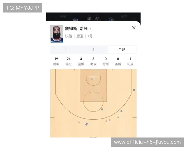 哈登挡拆后分球，洛杉矶快船思路清楚